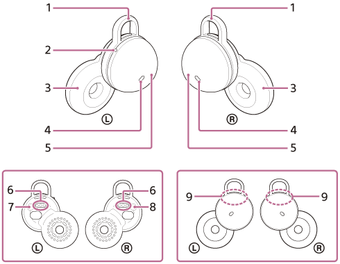 Illustrasjon som indikerer hver del av headsettet