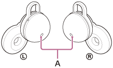 Illustrasjon som indikerer plasseringene av mikrofonene (A) på headsettet