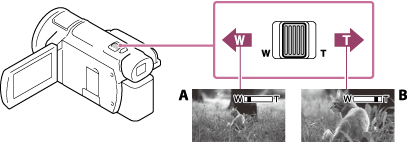 FDR-AX43/AX43A/AX45/AX45A/AX60 | Help Guide | Zooming FDR-AX43/AX43A/AX45/AX45A/AX60 | Help Guide | Zooming