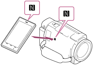FDR-AX43/AX43A/AX45/AX45A/AX60 | 帮助指南| 使用NFC功能将智能手机或 