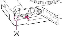 Illustration indicating the position of the access lamp