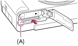 Illustrazione indicante la posizione della spia di accesso