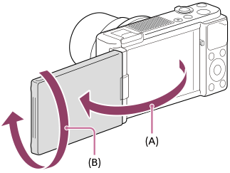 Illustrazione che mostra il modo in cui il monitor può essere ruotato