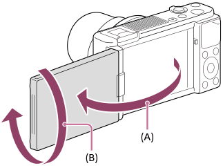 Ilustração que mostra como o monitor pode ser rodado