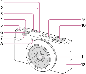 رسم توضيحي للجهة الأمامية للكاميرا