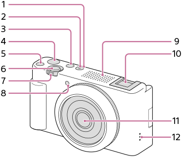 Obrázek přední strany fotoaparátu