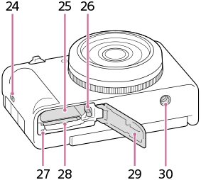 Illustration af kameraets bund