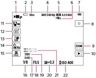 ������ ��� ������ ���� ��� ������� �������