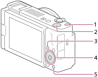 تصویر نشان دهنده کلیدهایی که می توانید عملکردهای دلخواه را به آنها اختصاص دهید