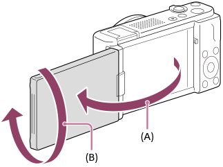 Ilustracja przedstawiająca sposób obracania monitora