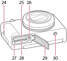 Illustration af kameraets bund