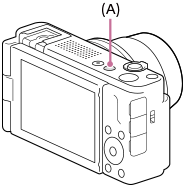 Illustration indicating the position of the Still/Movie/S&Q button