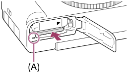 Illustrazione indicante la posizione della spia di accesso