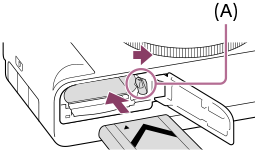Illustrazione indicante la posizione della leva di blocco