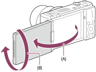 Illustrazione che mostra il modo in cui il monitor può essere ruotato
