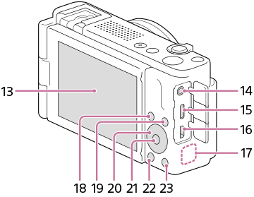 Illustrazione del lato posteriore della fotocamera