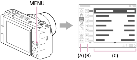MENU按钮位置和菜单画面的图示