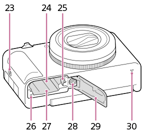 Illustrazione del lato inferiore della fotocamera