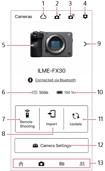 Illustration explaining the Creators' App Cameras screen