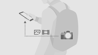 Illustration d’un appareil photo dans un sac sur le dos de l’utilisateur qui transfère des photos et des vidéos vers un smartphone qu’il tient dans sa main