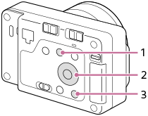Илюстрация, показваща клавишите, на които можете да зададете желани функции