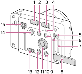 Εικόνα της πίσω πλευράς της φωτογραφικής μηχανής
