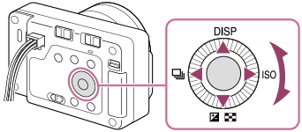 Slika položaja kotačića za upravljanje