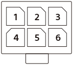 Maitinimo ir valdymo terminalo kontaktų išdėstymo iliustracija