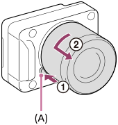 Iliustracija, kurioje parodyta, kur yra objektyvo atlaisvinimo mygtuko vieta ir kaip atlaisvinti objektyvą