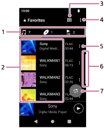 Illustration showing the items on the Favorites screen. The status bar is at the top of the screen. The navigation bar is at the bottom of the screen. The library top button and options button are below the status bar. The category tabs are below these buttons. The content list appears below the category tabs. The list contains information about each item of content and context menu buttons. If shuffle play is possible, the shuffle playback button appears at the bottom right of the content list. The scroll indicator appears at the right edge of the screen.