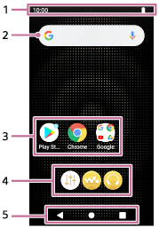 Ilustracja przedstawiająca elementy na ekranie głównym systemu Android. Pasek stanu znajduje się u góry ekranu. Widżet wyszukiwarki Google znajduje się poniżej paska stanu. Środkowa część ekranu przeznaczona jest na skróty aplikacji. Dok mieści się poniżej środkowej części. Pasek nawigacji znajduje się u dołu ekranu.