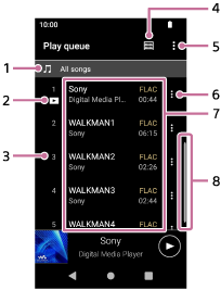 Prikaz elementov na zaslonu čakalne vrste predvajanja. Vrstica stanja je na vrhu zaslona. Vrstica za krmarjenje je na dnu zaslona. Zgornji gumb za knjižnico in gumb za možnosti sta pod vrstico stanja. Seznam vsebine v čakalni vrsti predvajanja je prikazan pod tema gumboma. Na seznamu so navedene naslednje informacije za vsak element vsebine: ime izvajalca, naslov skladbe, kodek, trajanje in gumb za priročni meni. Indikator pomikanja je prikazan na desnem robu zaslona.
