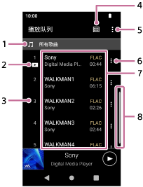 图示为播放队列画面上的项目。状态栏在屏幕顶部。导航栏在屏幕底部。库顶部按钮和选项按钮位于状态栏下。播放队列中的内容列表显示在这些按钮的下方。此列表包含每项内容的以下信息：艺术家名、曲目标题、编解码器，长度和一个上下文菜单按钮。滚动指示显示在屏幕的右边缘。