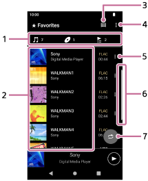 Illustration showing the items on the Favorites screen. The status bar is at the top of the screen. The navigation bar is at the bottom of the screen. The library top button and options button are below the status bar. The category tabs are below these buttons. The content list appears below the category tabs. The list contains information about each item of content and context menu buttons. If shuffle play is possible, the shuffle playback button appears at the bottom right of the content list. The scroll indicator appears at the right edge of the screen.