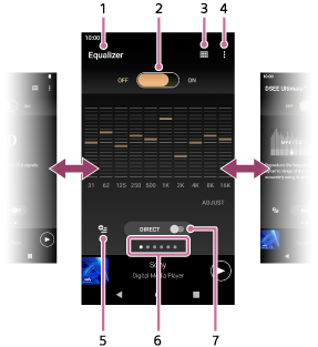 Illustration showing the items on the sound adjustment screens. The status bar is at the top of the screen. The navigation bar is at the bottom of the screen. The current state of sound adjustments, the switches, and the buttons are below the status bar.