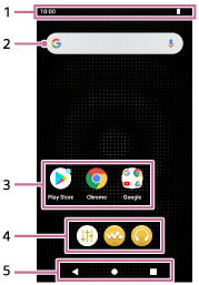 Illustration showing the items on the Android Home screen. The status bar is at the top of the screen. The Google search widget is below the status bar. The middle area of the screen is for shortcuts to apps. The Dock is below the middle area. The navigation bar is at the bottom of the screen. 