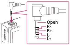 Illustration d’une prise standard symétrique