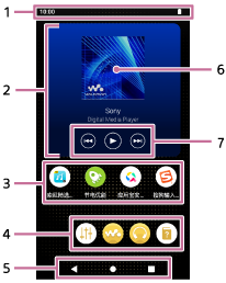 图示为WALKMAN主画面上的项目。状态栏在屏幕顶部。在状态栏下方，屏幕的上半部分是音乐播放器小部件。小部件的中心区域是封面。播放控制按钮位于封面下方。应用程序的快捷方式位于小部件下方。Dock位于应用程序快捷方式之下。导航栏在屏幕底部。