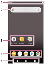 Die Statusleiste befindet sich oben auf dem Bildschirm. Das Widget für die Google-Suche befindet sich unter der Statusleiste. Der mittlere Bereich des Bildschirms ist für Verknüpfungen mit Apps vorgesehen. Das Dock befindet sich unter dem mittleren Bereich. Die Navigationsleiste befindet sich am unteren Rand des Bildschirms.