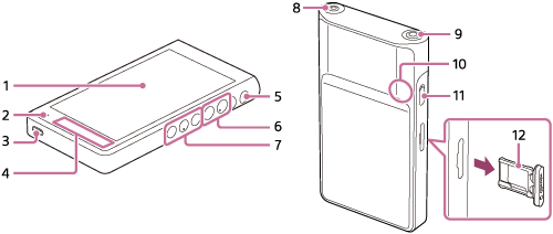 Illustration showing the parts and controls of the player. Hold the player so that the touch screen faces you. The side with several buttons should be on the right. The left side should have a switch and a card slot. The following is a list of items on each side. Front: the built-in antenna in the bottom area and the charge lamp at the bottom left. Right side, from the top: the power button, volume plus button, volume minus button, next track button, play/pause button, and previous track button. Left side, from the top: HOLD switch and microSD card slot. Bottom side: the USB Type-C port on the left. Top side: the headphone jack (Balanced Standard) on the left and the headphone jack (Stereo Mini) on the right. Back: the built-in microphone in the mid-left area.