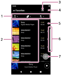 Illustration showing the items on the Favorites screen. The status bar is at the top of the screen. The navigation bar is at the bottom of the screen. The library top button and options button are under the status bar. The category tabs are under these buttons. The content list appears under the category tabs. The list contains information about each item of content and context menu buttons. If shuffle play is possible, the shuffle playback button appears at the bottom right of the content list. The scroll indicator appears at the right edge of the screen.