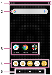 Slika, ki prikazuje elemente na začetnem zaslonu sistema Android. Vrstica stanja je na vrhu zaslona. Gradnik iskalnika Google je pod vrstico stanja. Sredina zaslona je za bližnjice do aplikacij. Vrstica z bližnjicami do aplikacij je na sredini. Vrstica za krmarjenje je na dnu zaslona.