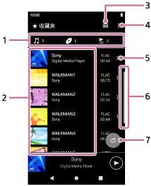 图示为收藏夹画面上的项目。状态栏在屏幕顶部。导航栏在屏幕底部。库顶部按钮和选项按钮位于状态栏下。类别选项卡位于这些按钮下方。内容列表显示于类别选项卡下。列表包含有关每项内容和上下文菜单按钮的信息。如果可以随机播放，则随机播放按钮会出现在内容列表的右下方。滚动指示显示在屏幕的右边缘。