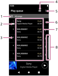 Illustration showing the items on the play queue screen. The status bar is at the top of the screen. The navigation bar is at the bottom of the screen. The library button and options button are under the status bar. The list of the content in the play queue appears under these buttons. The list contains the following information for each content: artist name, track title, codec, length, and context menu button. The scroll indicator appears at the right edge of the screen.