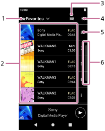 Illustration showing the items on the Favorites/Bookmarks screen. The status bar is at the top of the screen. The navigation bar is at the bottom of the screen. The library button and options button are under the status bar. The list of the Favorites or Bookmarks content appears under these buttons. The list contains the following items for each content: cover art, artist name, track title, codec, length, and context menu button. The scroll indicator appears at the right edge of the screen.