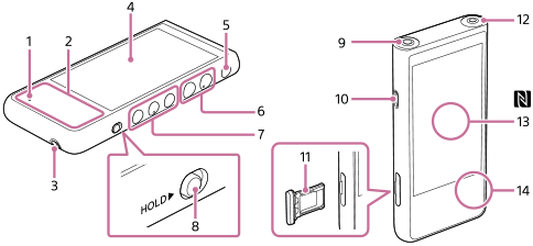 Partes y controles del reproductor. Sujete el reproductor de forma que la pantalla táctil esté orientada hacia usted. El lado con varios botones y un interruptor debe estar a la derecha. El lado izquierdo debe tener una ranura para tarjeta. Lo siguiente es una lista de elementos de cada lado. Parte delantera: la antena incorporada en el área inferior, el micrófono incorporado en la parte inferior derecha y la luz de carga en la parte inferior izquierda. Lado derecho, desde la parte superior: el botón de encendido, el botón volumen +, el botón volumen -, el botón de pista siguiente, el botón de reproducción/pausa, el botón de pista anterior y el interruptor HOLD. Lado izquierdo, desde la parte superior: el puerto USB Type-C y la ranura de la tarjeta microSD. Lado inferior: el orificio para la correa. Lado superior, por la izquierda: el conector para auriculares (estándar equilibrado) y el conector para auriculares (mini estéreo). Parte trasera: la marca N.