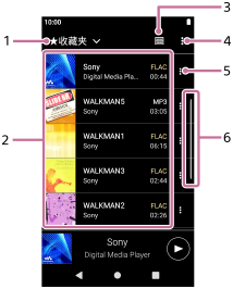 图示为收藏夹/书签画面上的项目。状态栏在屏幕顶部。导航栏在屏幕底部。库按钮和选项按钮位于状态栏下。收藏夹或书签内容的列表显示在这些按钮的下方。此列表包含每个内容的以下项目：封面艺术、艺术家名、曲目标题、编解码器，长度和上下文菜单按钮。滚动指示显示在屏幕的右边缘。