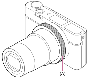 Illustration indicating the position of the control ring