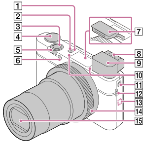 Illustration of the front side of the camera