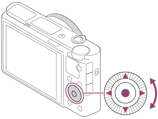 Illustration indicating the position of the control wheel